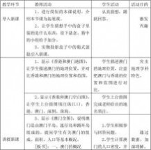 八年级地理教案 2014年新版湘教版八年级下册地理教案(已整理)[1]