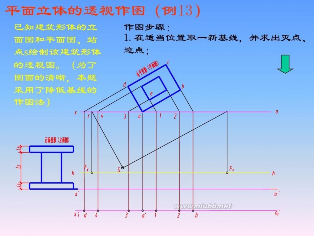 画法几何与阴影透视 画法几何与阴影透视_第14章_透视的画法