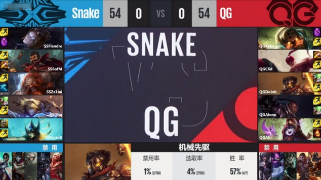 3月26日LPL综述：QG轻取Snake RNG险胜VG