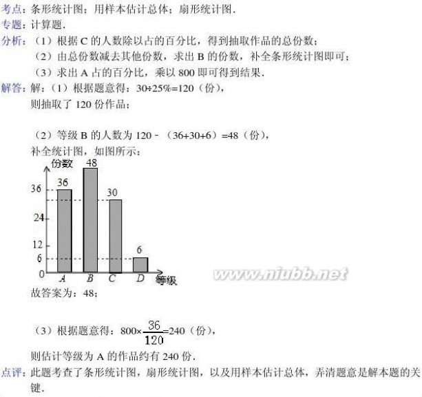 吉林省中考 2014年吉林省中考数学试卷