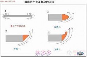 模型飞机制作 自己设计制作模型飞机的体会