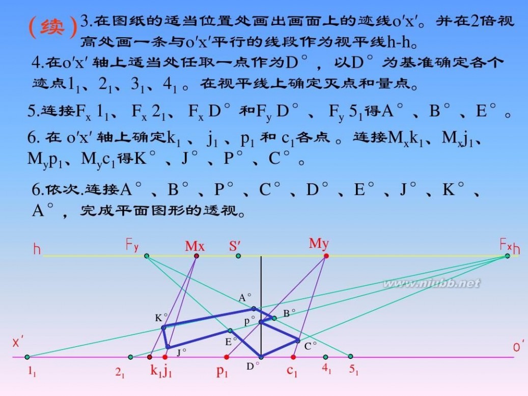 画法几何与阴影透视 画法几何与阴影透视_第14章_透视的画法