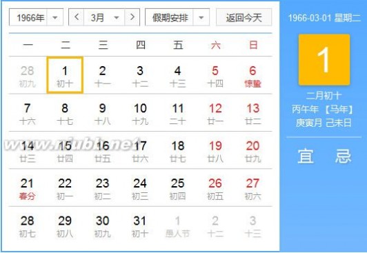 1966年农历阳历表 1966年农历阳历对照表