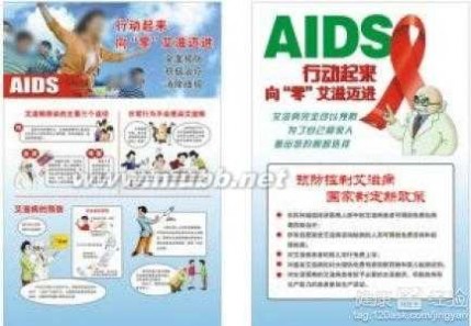 艾滋病皮疹图片 男子艾滋病皮疹图片
