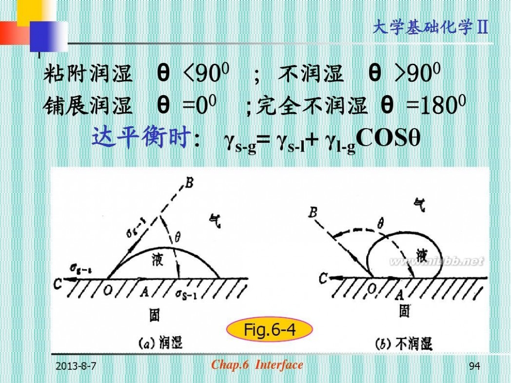 大学化学 大学基础化学