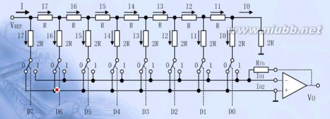 da 基于51单片机的D/A & A/D 与单片机接口原理