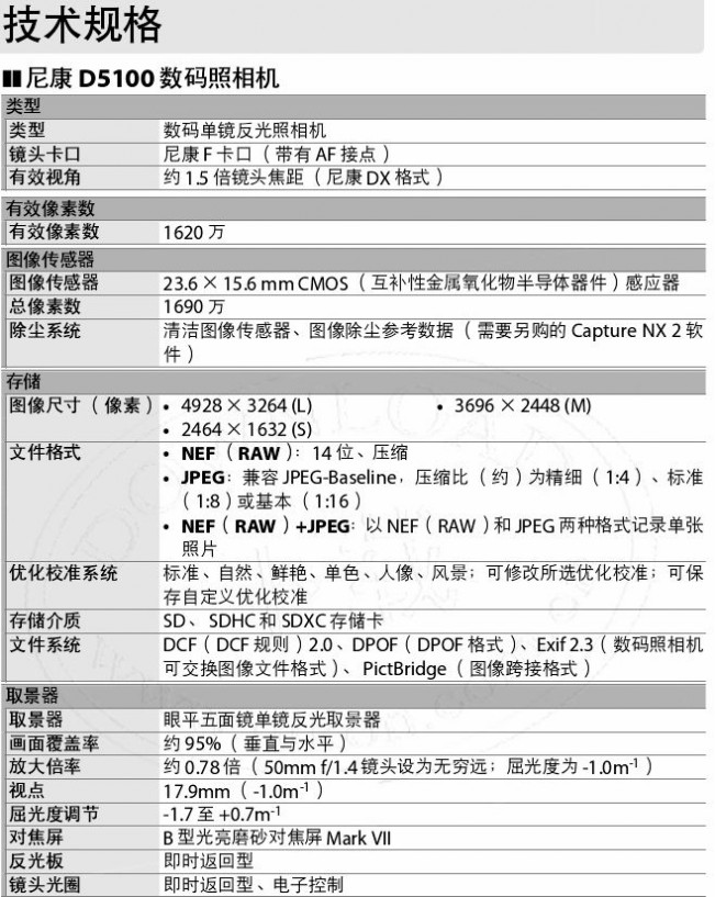 尼康d5100说明书 尼康D5100说明书与视听使用手册？