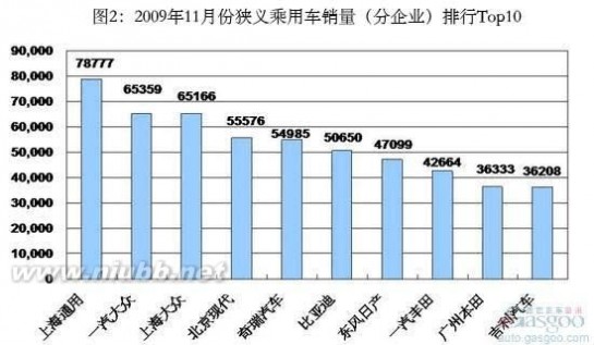 吉利中级车 吉利汽车公司背景