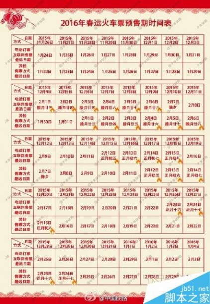 2016春节火车票日历预售时间表