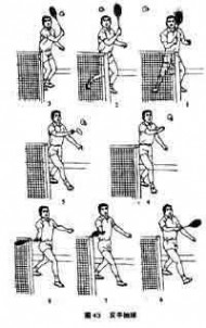 打羽毛球的技巧 将羽毛球打好的技巧(图解)