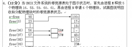 unix文件系统 当UNIX文件系统的卷资源表处于图示状态时,画图关于回收和分配物理块的卷资源表状态