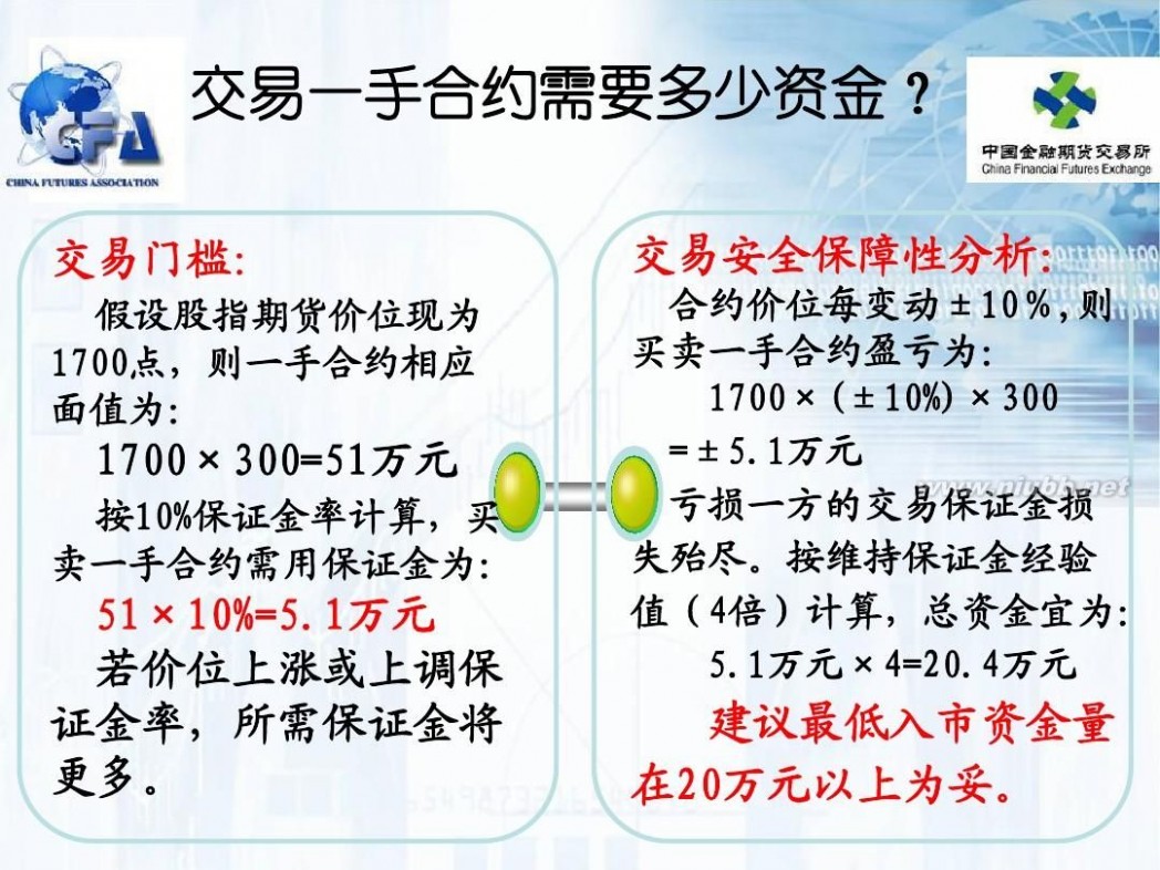 如何炒股指期货 个人如何参与股指期货交易