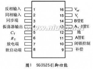 ir2110中文资料 SG3525,IR2110中文资料+引脚图+应用电路图