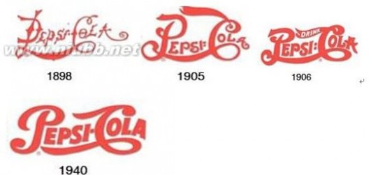 百事可乐标志 百事可乐标志发展