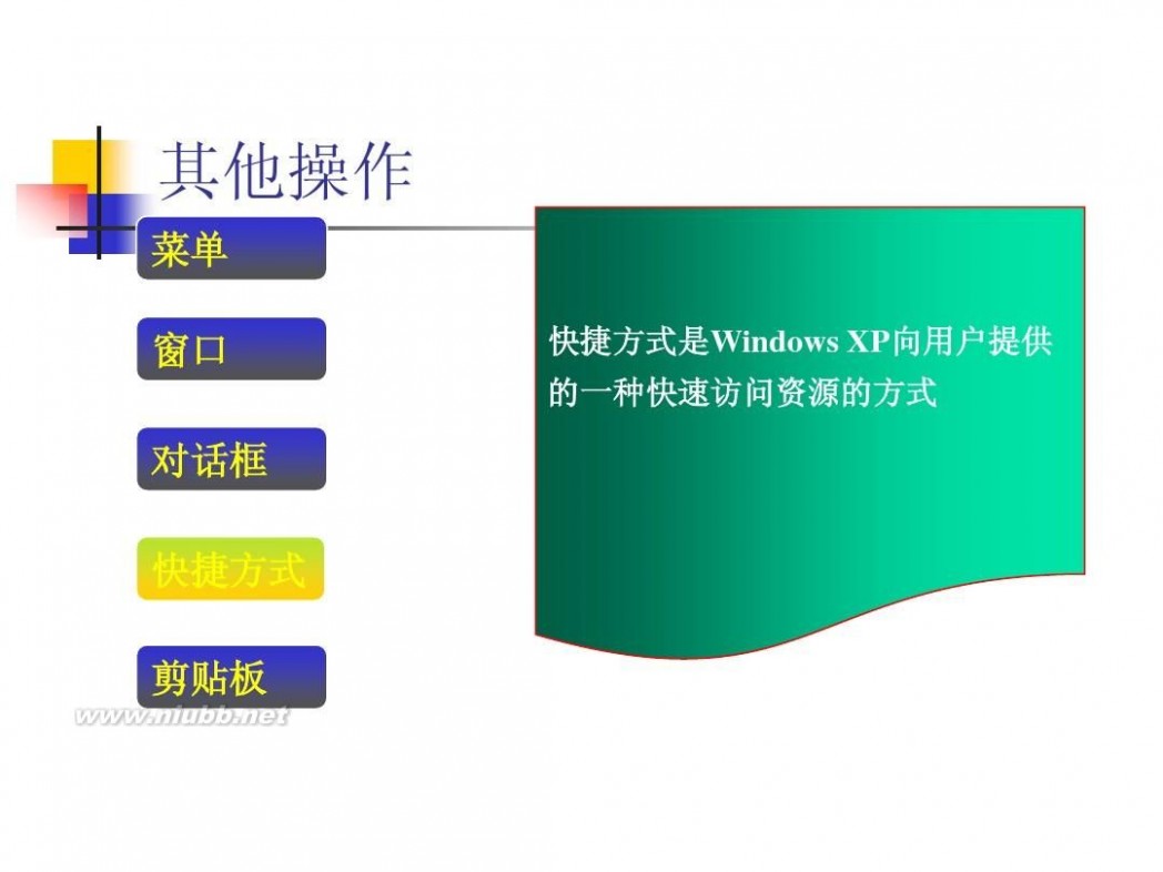 计算机基础知识教程 计算机应用基础教程PPT