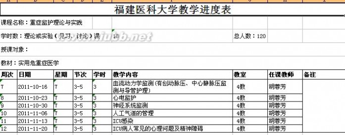 福建医科大学教务处 教务管理系统操作流程 - 福建医科大学