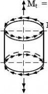 tiffen Eurocode3-1-6