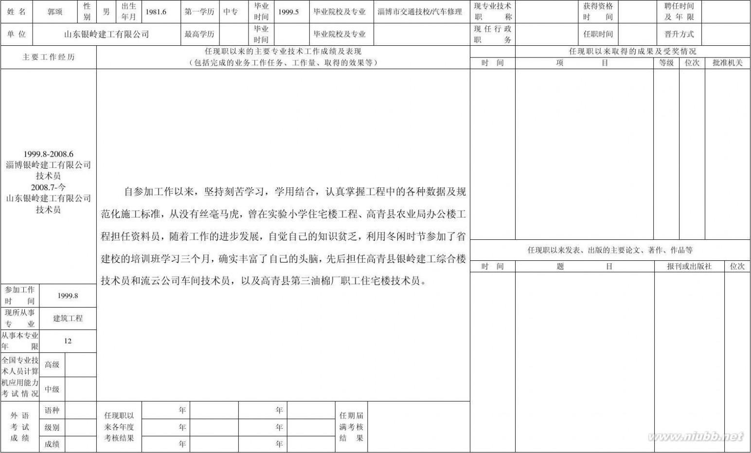 专业技术人员申报评审职称情况一览表 2011专业技术人员申报评审职称情况一览表