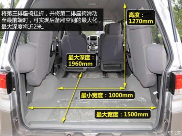 风行东风风行菱智2013款 M5 Q3 2.0L 7座长轴舒适型