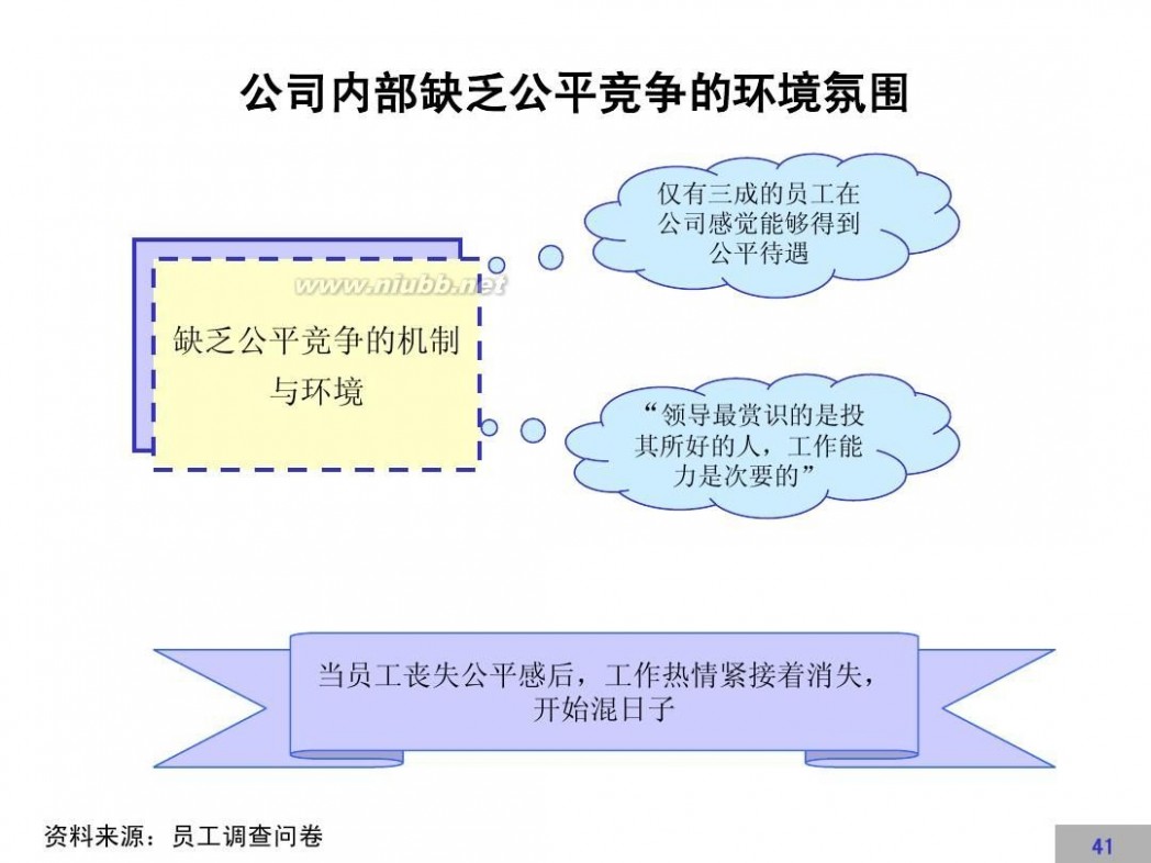 文化建设方案 企业文化建设方案【完整版】