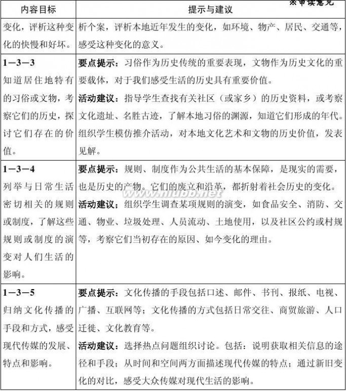 历史与社会 2011版历史与社会课程标准