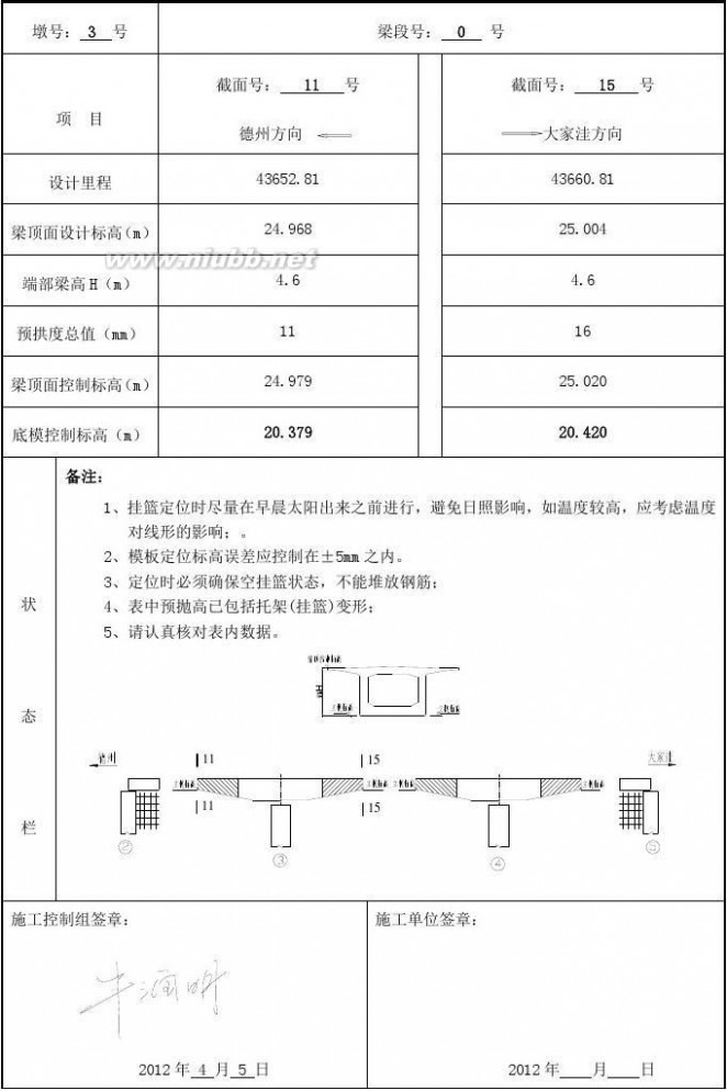 德大铁路 德大铁路德惠新河大桥施工监控报告