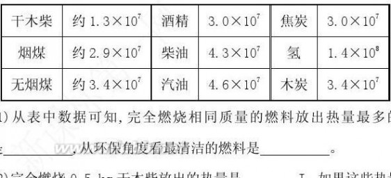 内能教案 初中物理内能教案