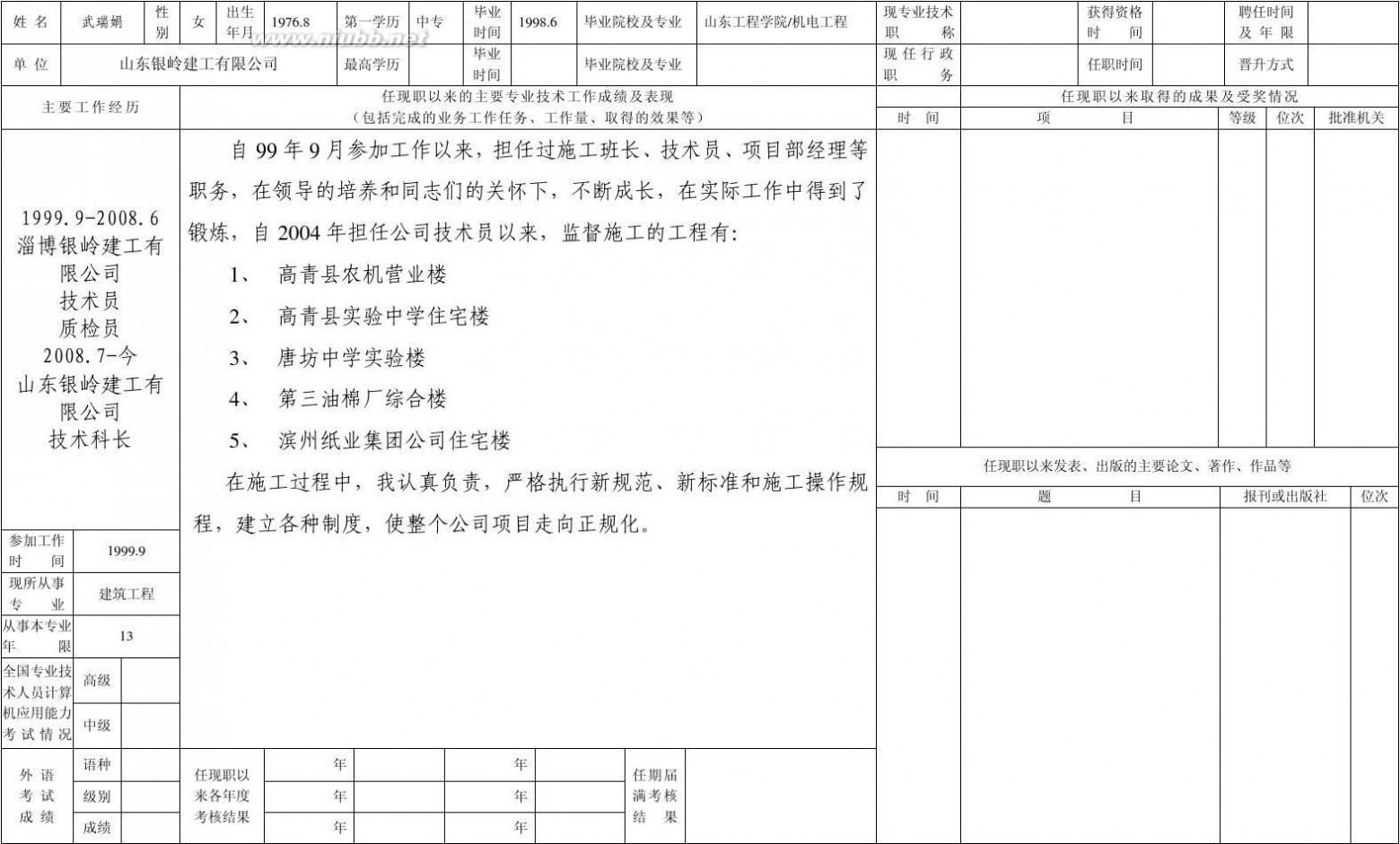 专业技术人员申报评审职称情况一览表 2011专业技术人员申报评审职称情况一览表