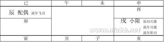 刘虹言 刘虹言《四柱预测》