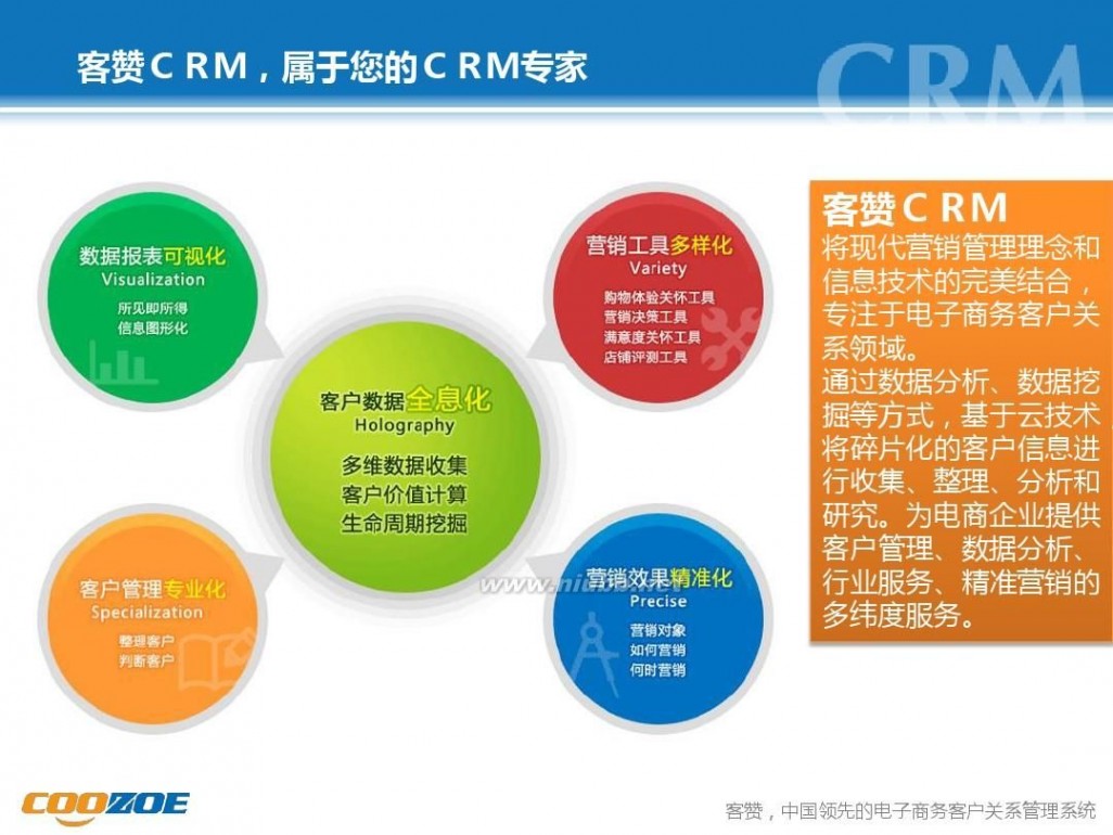 客赞crm 客赞CRM客户管理解决方案