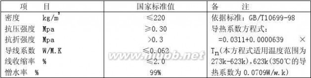 直埋蒸汽管道 直埋蒸汽管道注意事项