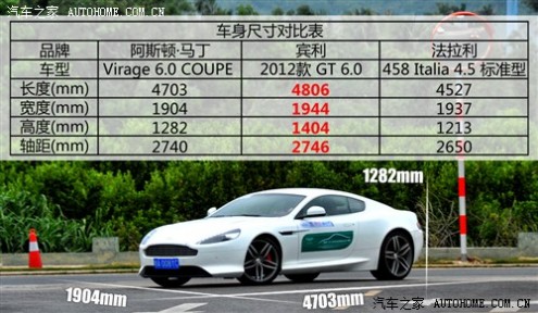 阿斯顿·马丁阿斯顿·马丁Virage2012款 6.0 Coupe