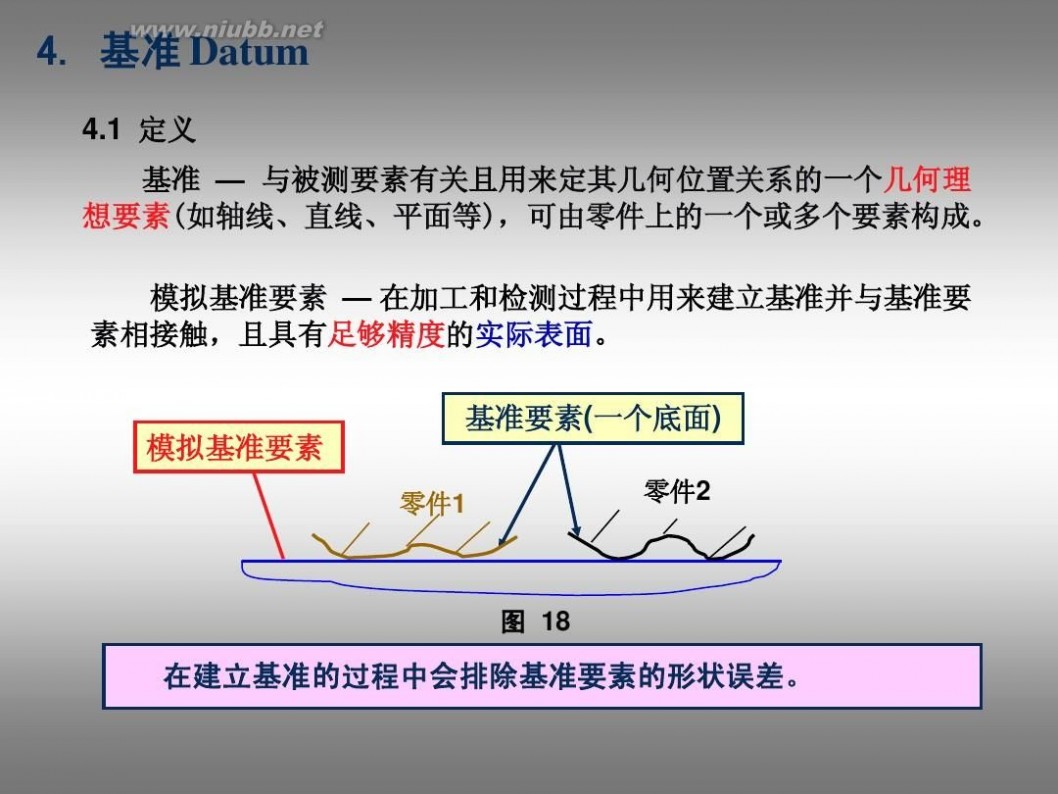 形位公差标注 形位公差及标注教程