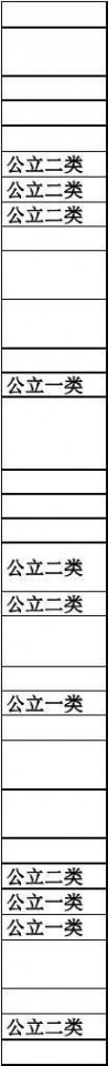 成都市通锦中学 成都市初中学校分类汇总