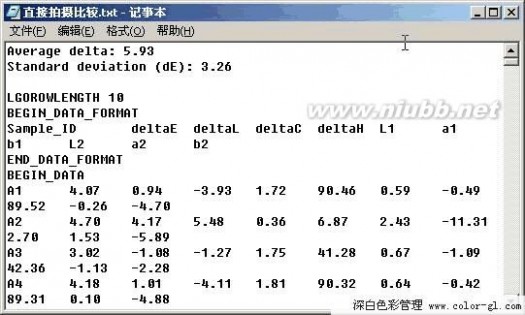 profilemaker ProfileMaker教程1-5