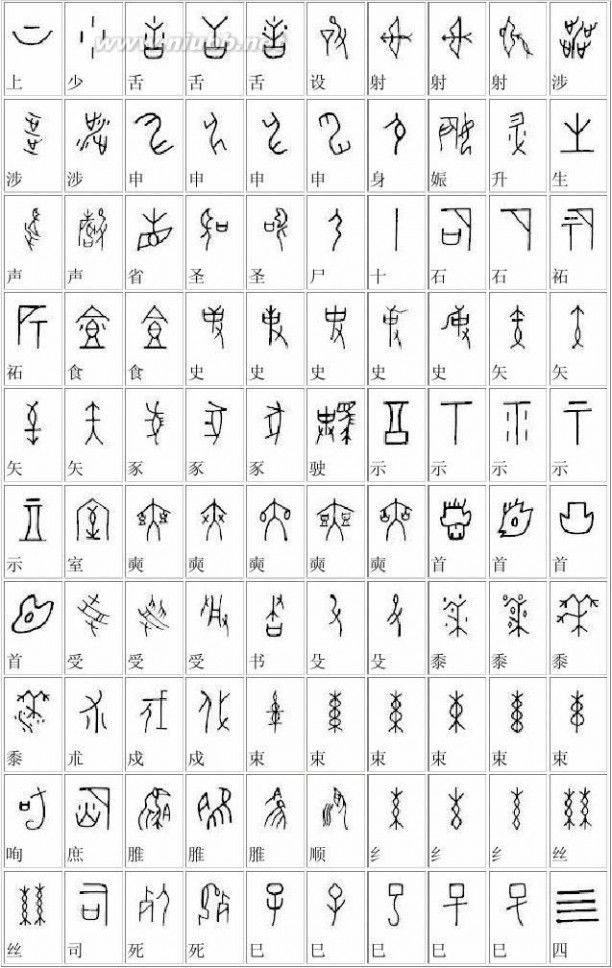 甲骨文的字 甲骨文字对照