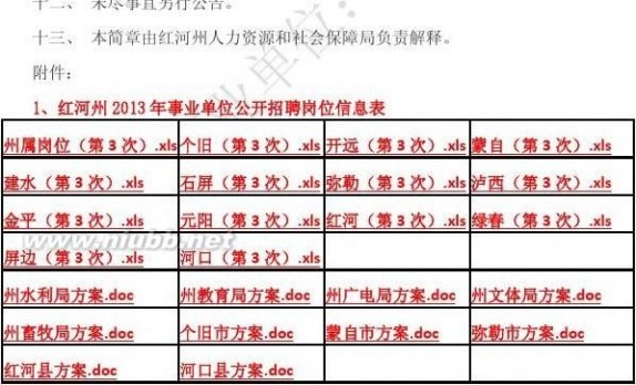 红河人才招聘网 红河人才网 2013年红河州事业单位招聘615人