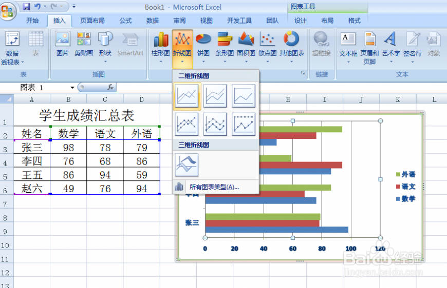 如何制作报表 如何制作数据图表