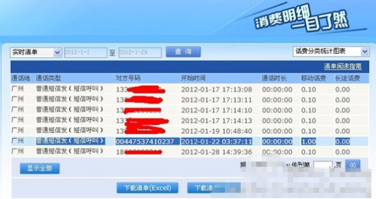 传iPhone非联通用户开通iMessage每次扣费1元