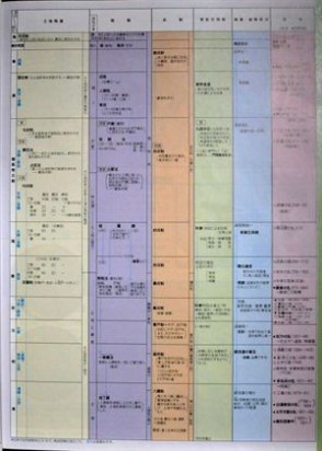 日本历史教科书 【图文】眼见为实：日本的高中历史教科书---东京博士