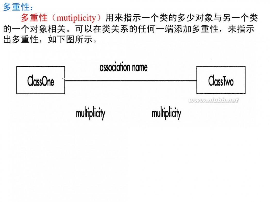 uml 类图 UML类图详解