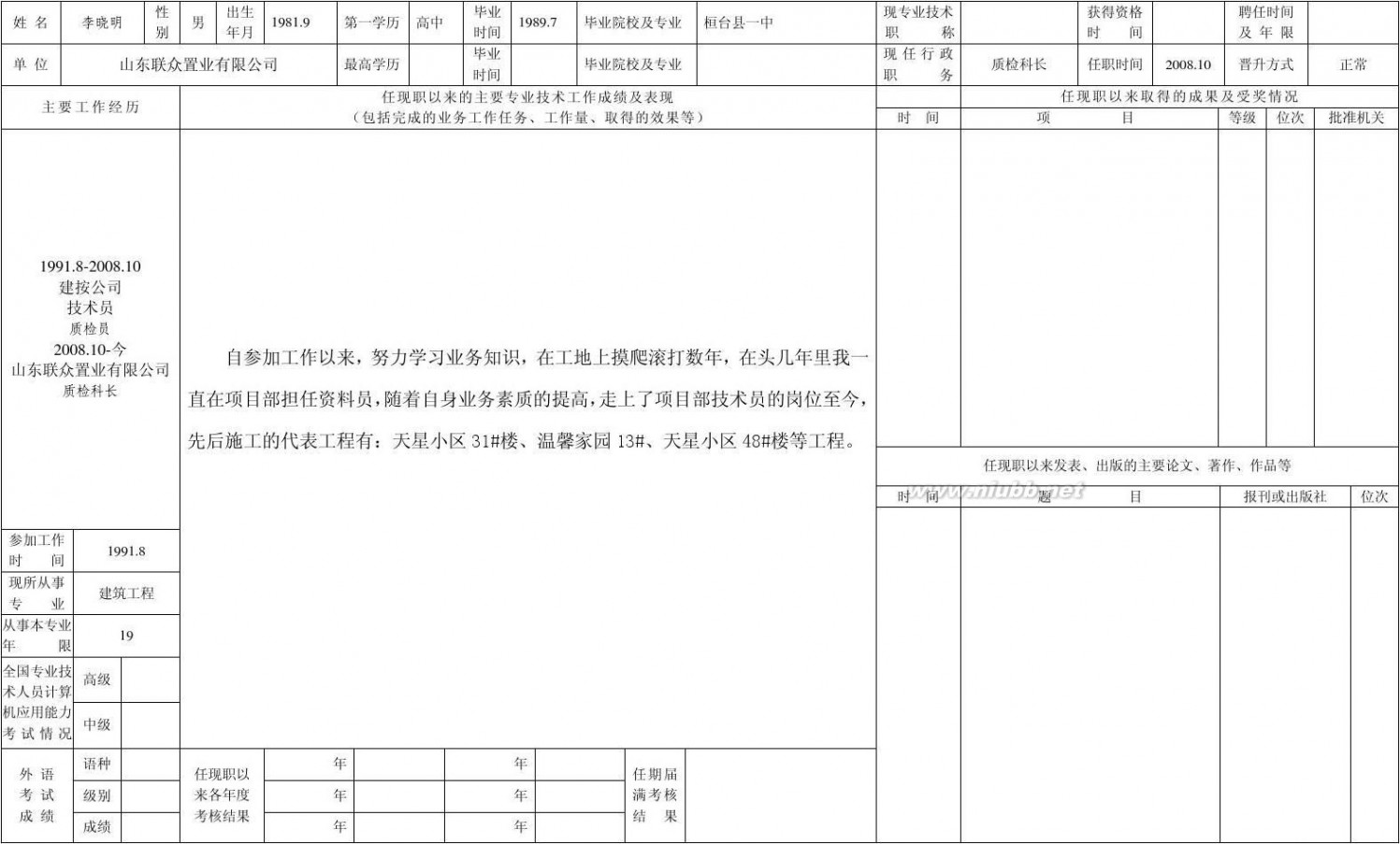 专业技术人员申报评审职称情况一览表 2011专业技术人员申报评审职称情况一览表