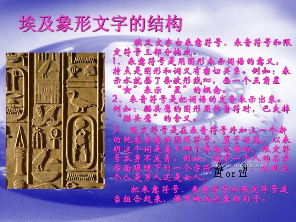 古埃及象形文字 古埃及象形文字