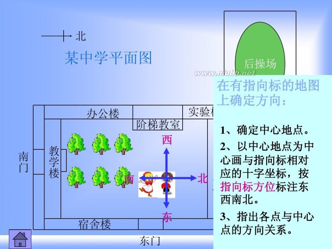 七年级地理上册课件 七年级上地理全册课件ppt