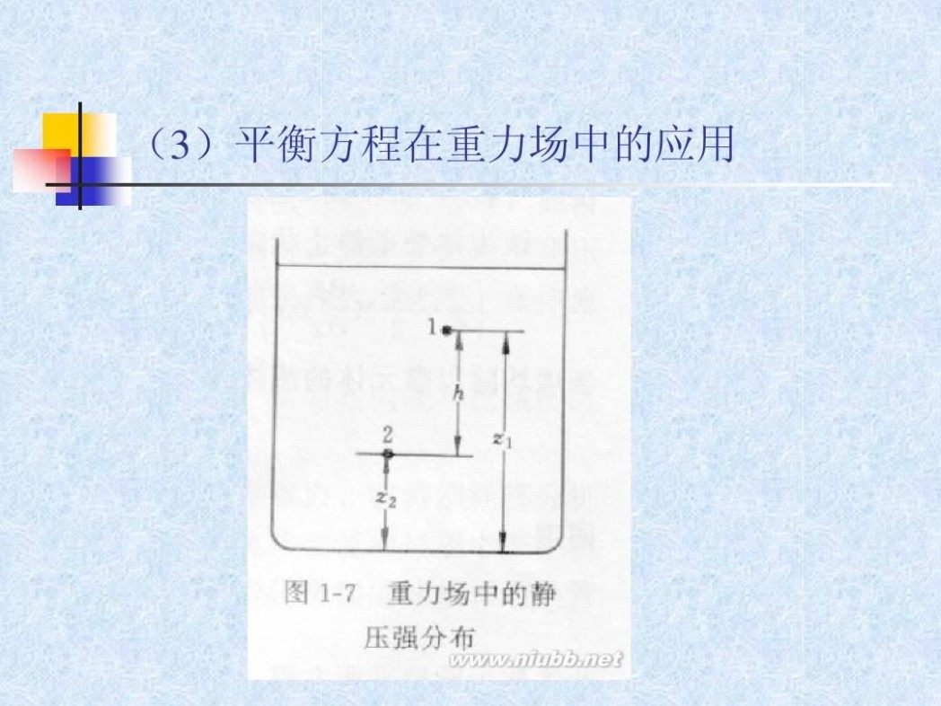 流体力学教材 流体力学经典教程