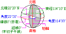 野外生存技巧 野外生存技巧-