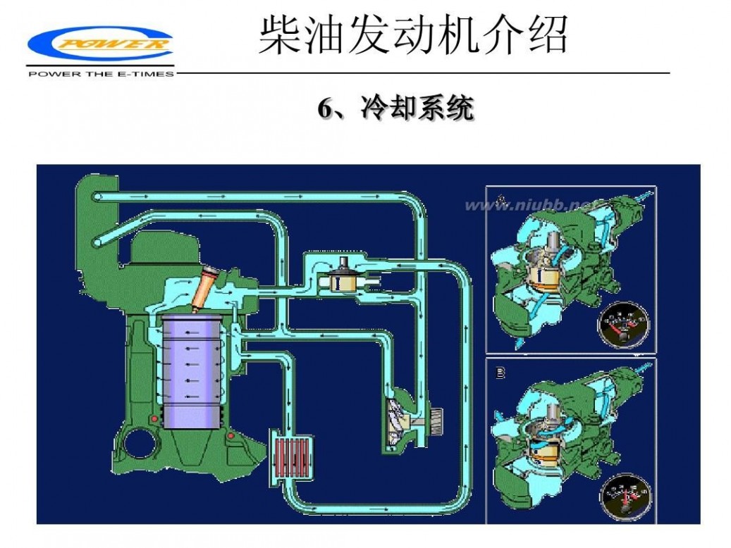 柴油发动机 柴油发动机工作原理