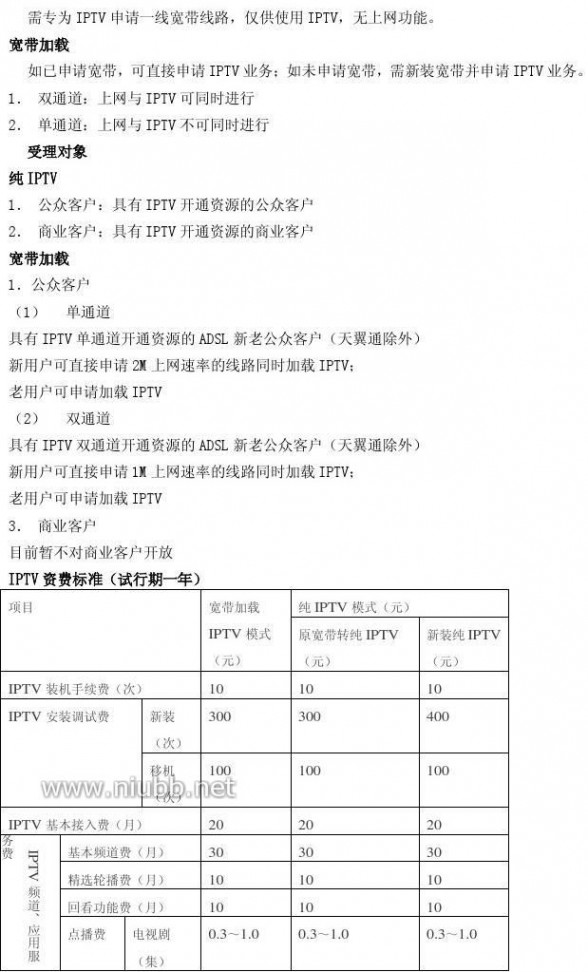 上海iptv 上海IPTV介绍全攻略