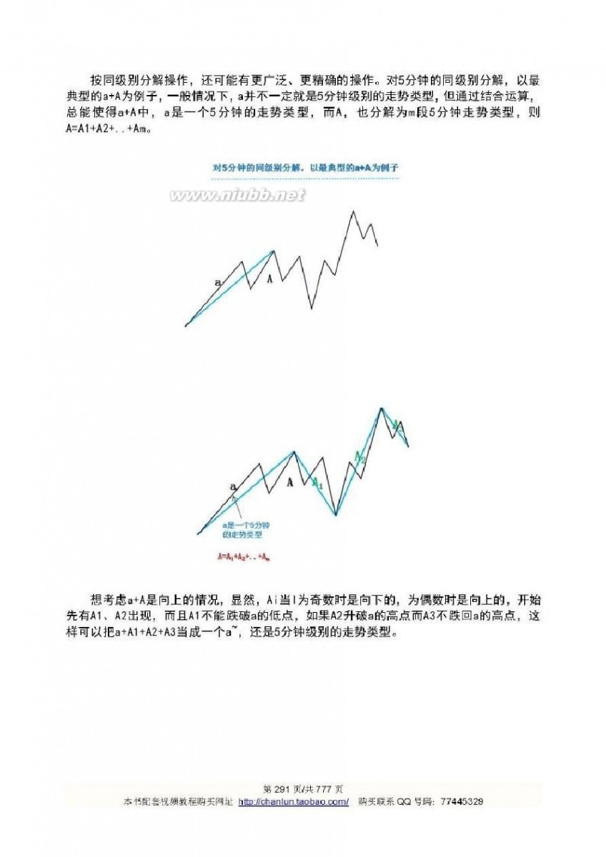 缠中说禅 缠论108课配图课文(缠中说禅) 统一格式高清配图05B