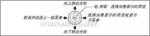 尼康d5100说明书 尼康D5100简体中文使用说明书(参考手册)上